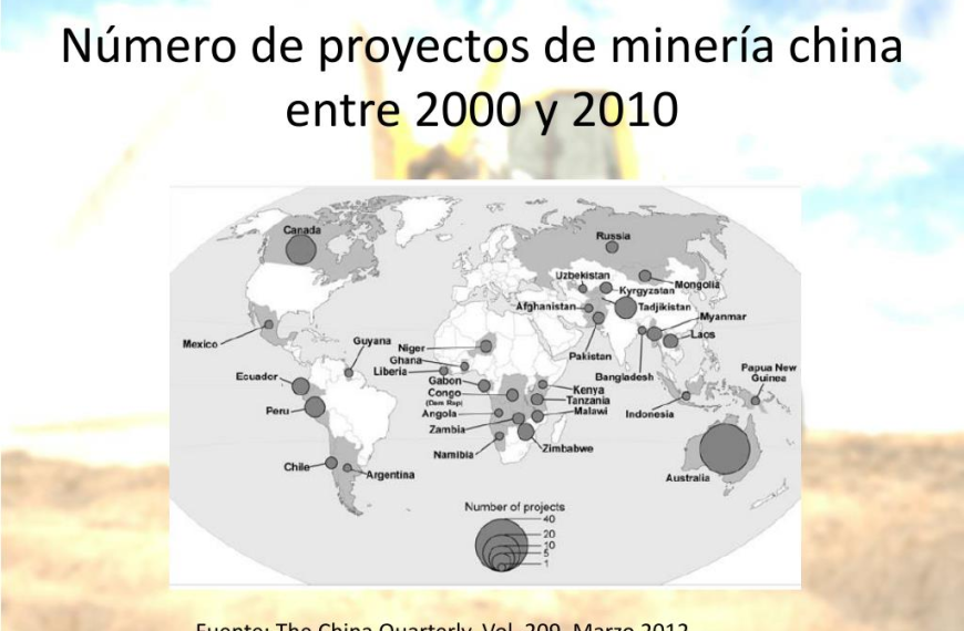 Inversión china en Minera Las Cenizas y acuerdos comerciales