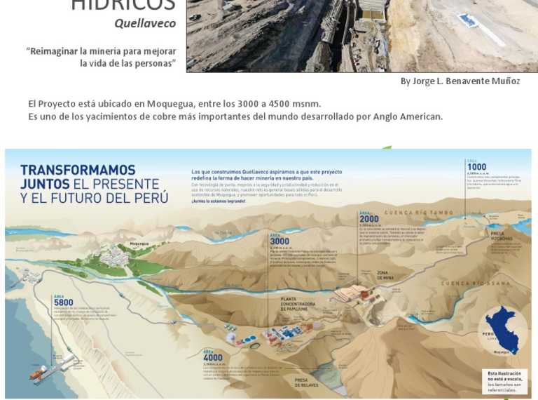 Gestión hídrica minera: Avances de Minera Candelaria