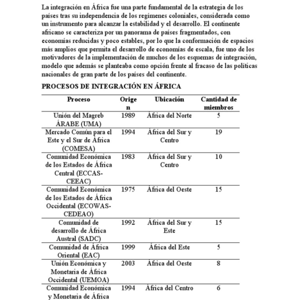 Integración económica África Occidental: Desafíos y Oportunidades