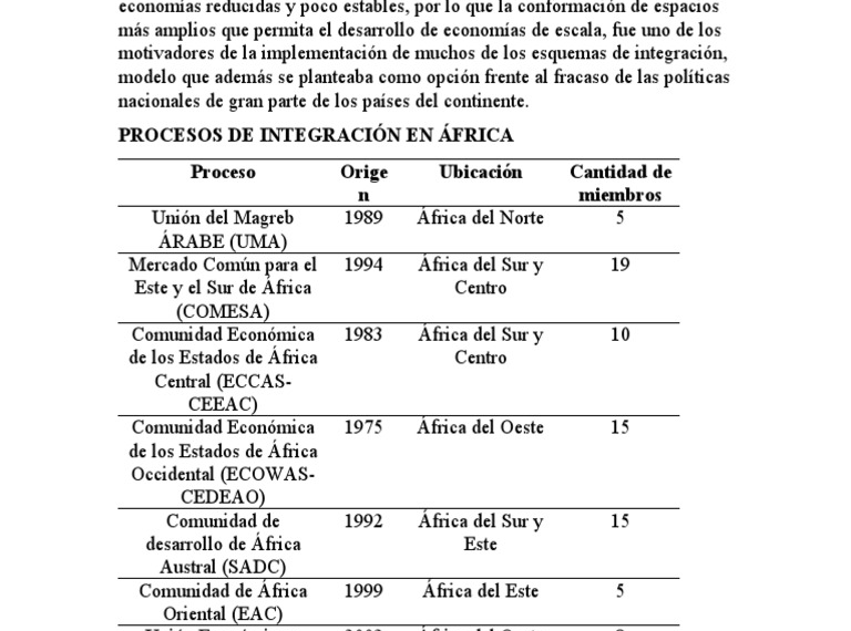 Integración económica África Occidental: Desafíos y Oportunidades
