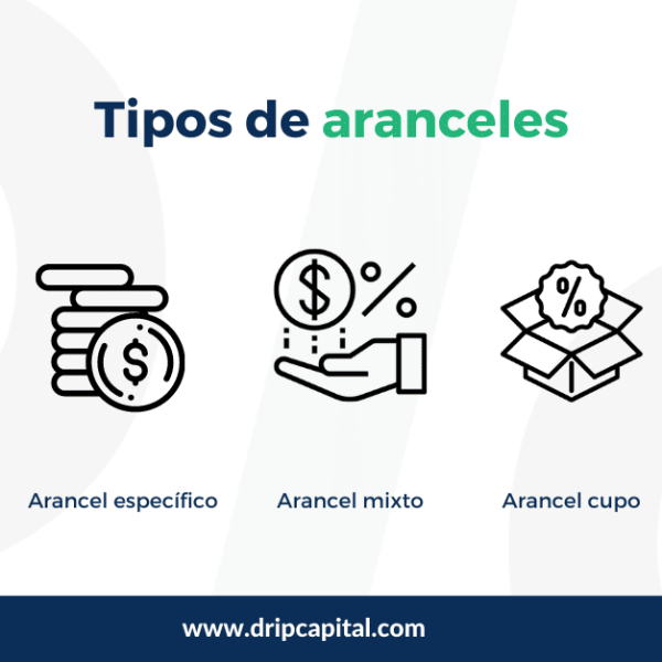 Aranceles Comerciales: ¿Beneficios para Sudamérica?