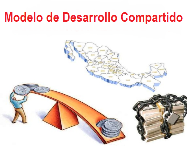Desarrollo Compartido: La Conexión Minería y Comunidad