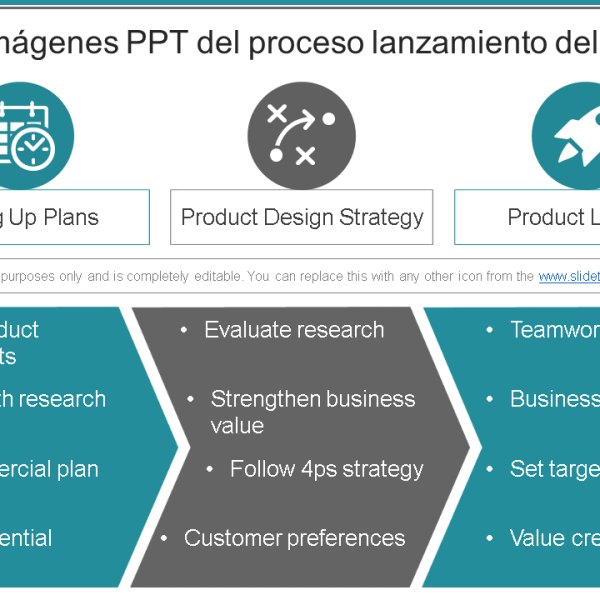 Lanzamientos de productos: Novedades de la Semana