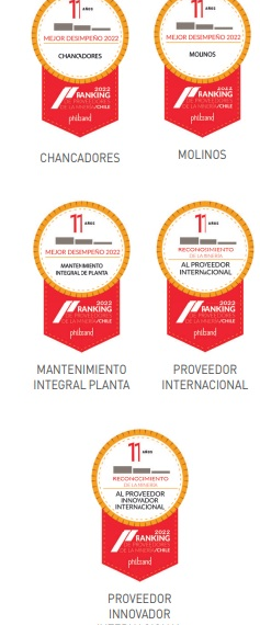 Proveedores de Clase Mundial: Innovación en Minería Chilena