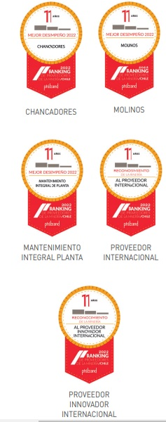 Proveedores de Clase Mundial: Innovación en Minería Chilena
