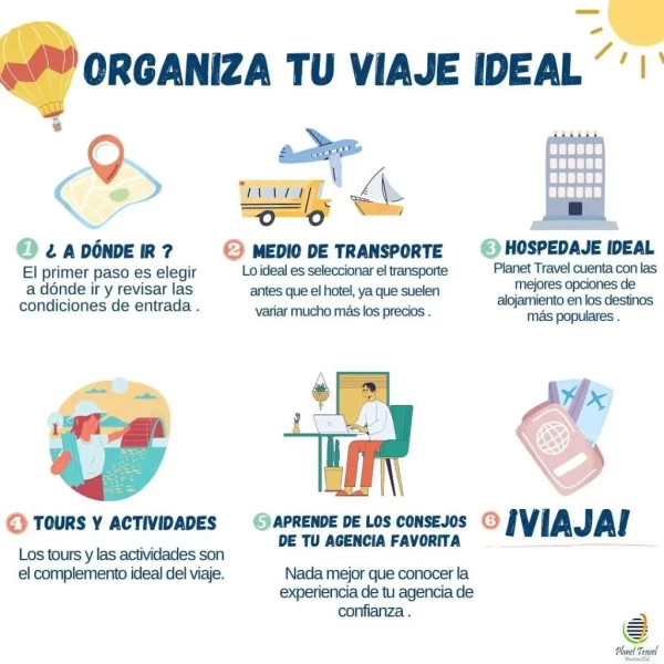 Consejos de viaje: Mejora tu experiencia viajando