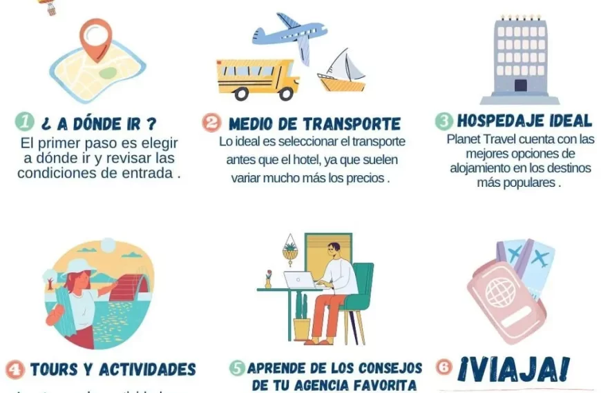 Consejos de viaje: Mejora tu experiencia viajando