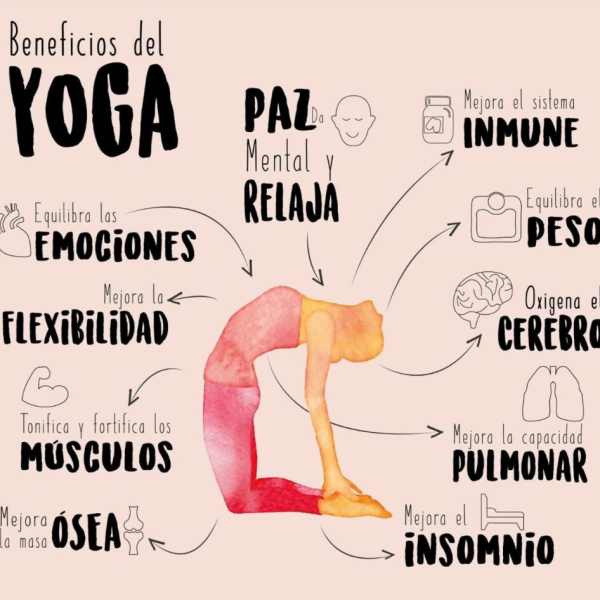 Beneficios del yoga para la salud y el bienestar