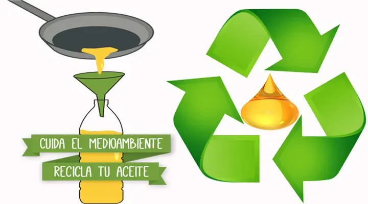 Reciclaje de aceite de cocina: de residuos a jabón y alimento