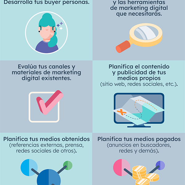 Estrategias de marketing digital para el éxito empresarial