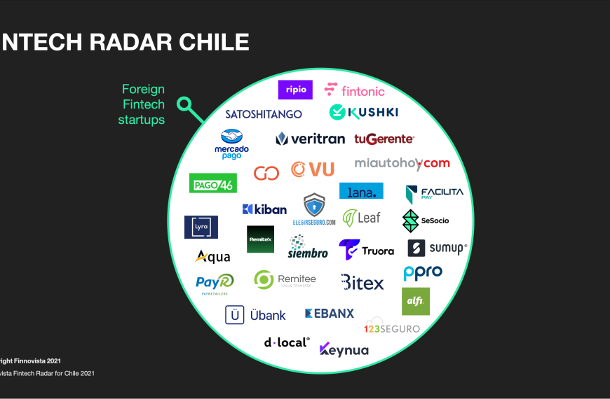 Startups Fintech Chile: Primeros Premios Fintech 2025