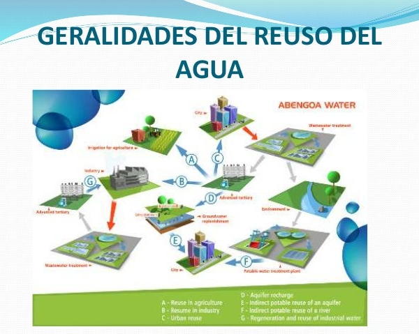 Reuso de Aguas Residuales: Innovación en Minería Sostenible