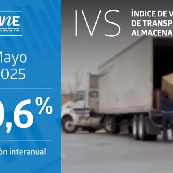 Índice de Ventas de Servicios: Crecimiento del 6,7% en 2025