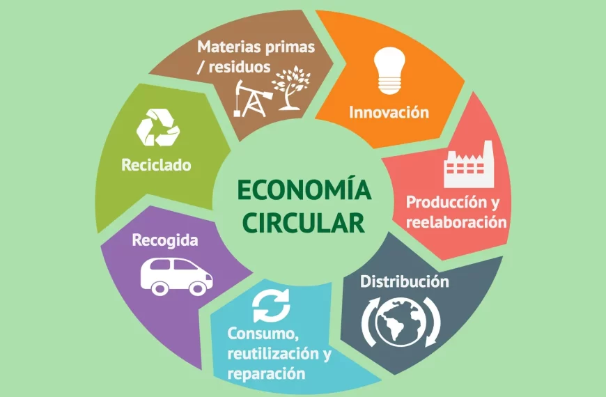 Economía Circular: Codelco Ventanas en Feria Ambiental