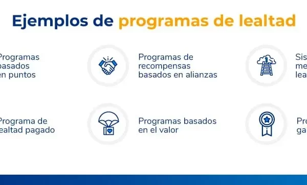 Programas de lealtad: Impulsa tu Estrategia en 2025