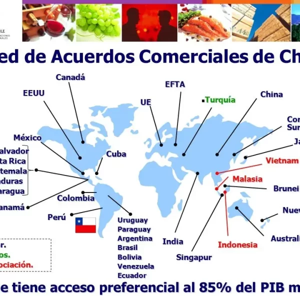Comeco en Chile: Fortalece su Presencia con AggFlow