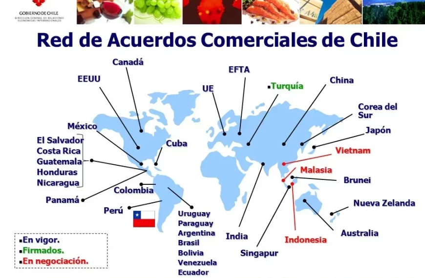 Comeco en Chile: Fortalece su Presencia con AggFlow
