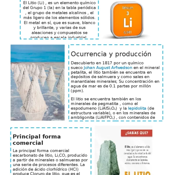 Litio: Innovaciones en la Extracción y Desarrollo Sostenible