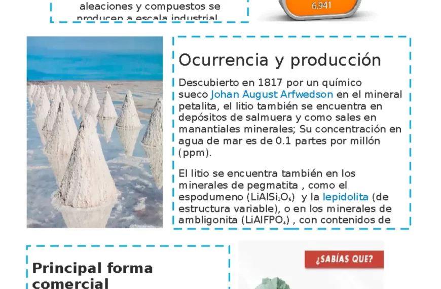 Litio: Innovaciones en la Extracción y Desarrollo Sostenible