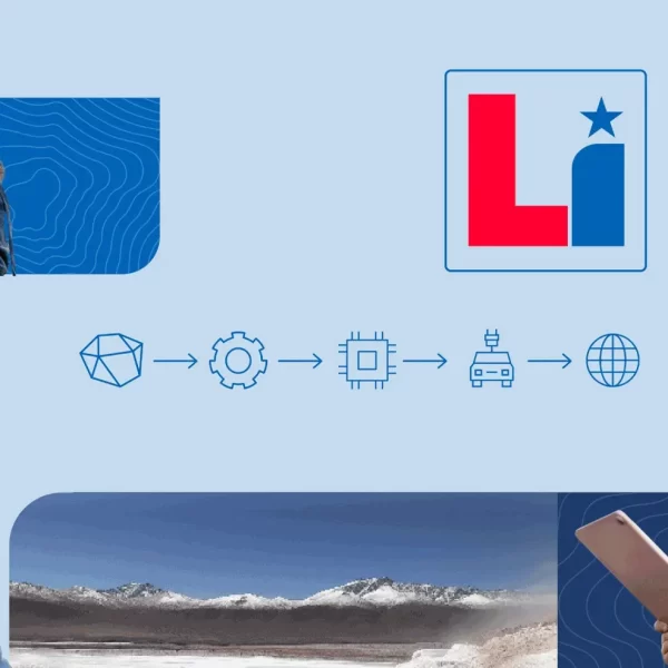 Estrategia Nacional del Litio: Impulso para Chile