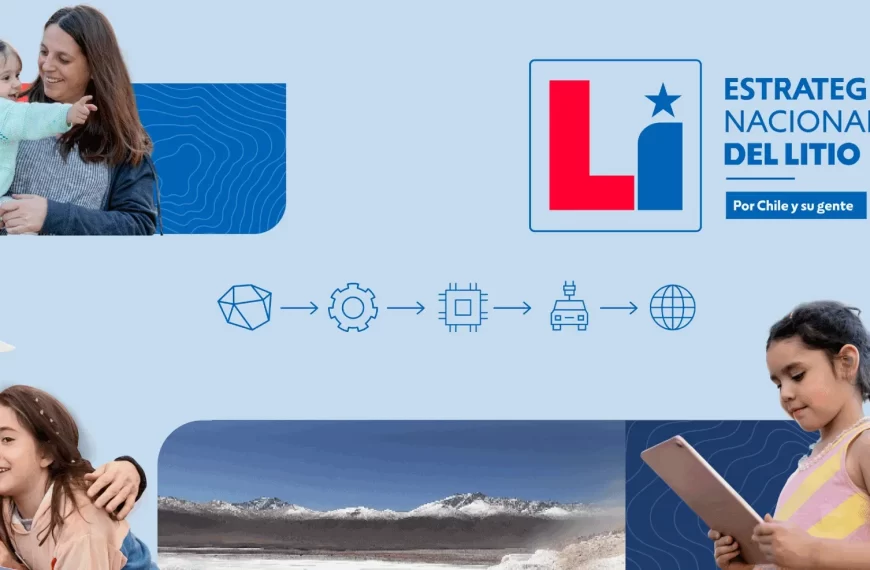 Estrategia Nacional del Litio: Impulso para Chile
