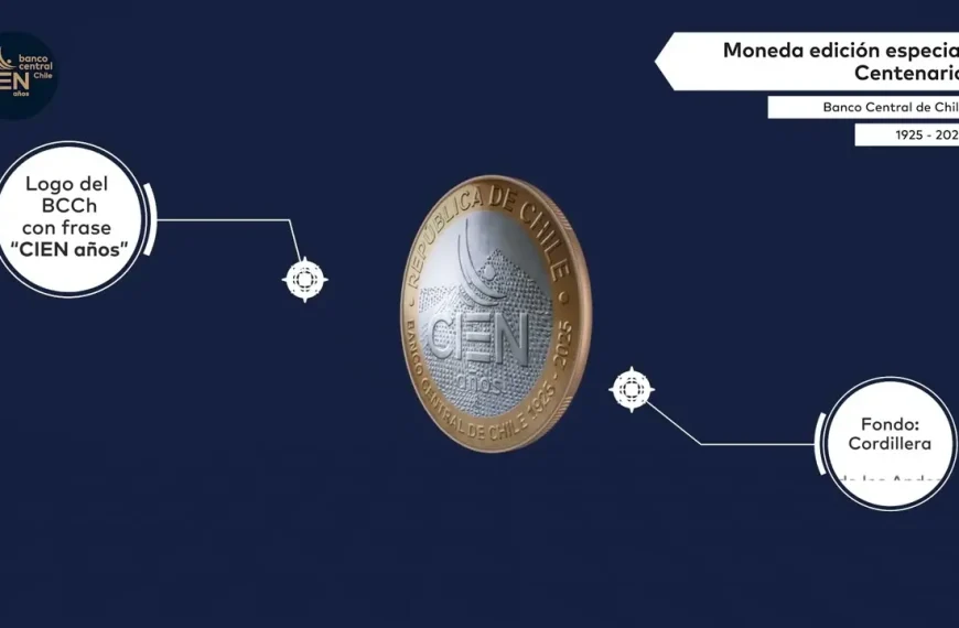 Moneda Centenario Chile: Conmemoración del BCCh en 2025