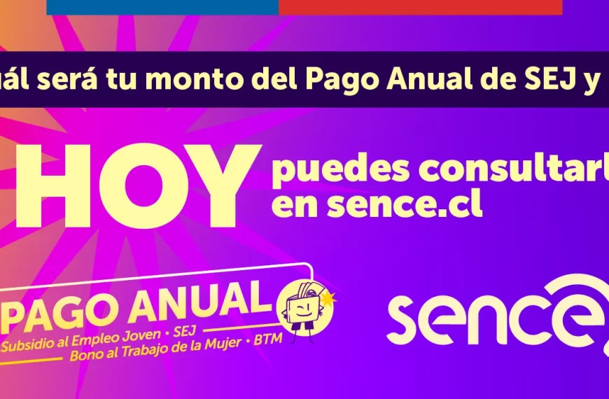 Bono al Trabajo de la Mujer: Todo sobre el Pago Anual 2024