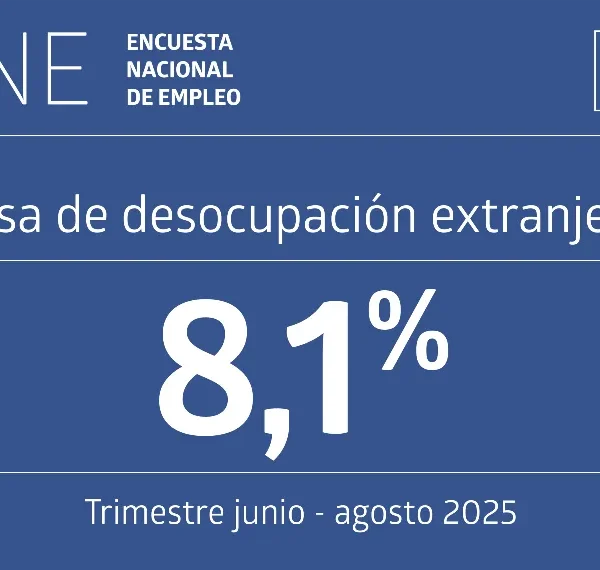 Tasa de desocupación de la población extranjera en Chile