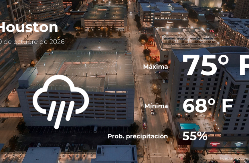 Clima en Houston: ¿Qué esperar para este viernes 30 de octubre?