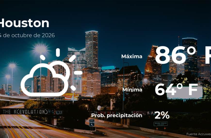 Clima en Houston: ¿Qué esperar para este sábado 24 de octubre?