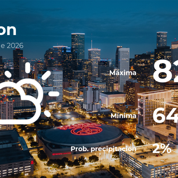 Clima en Houston: Lo que Necesitas Saber para Este Lunes
