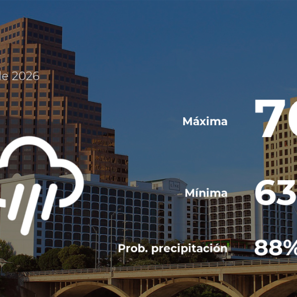 Clima en Austin: ¿Qué esperar de lluvias y temperaturas hoy?