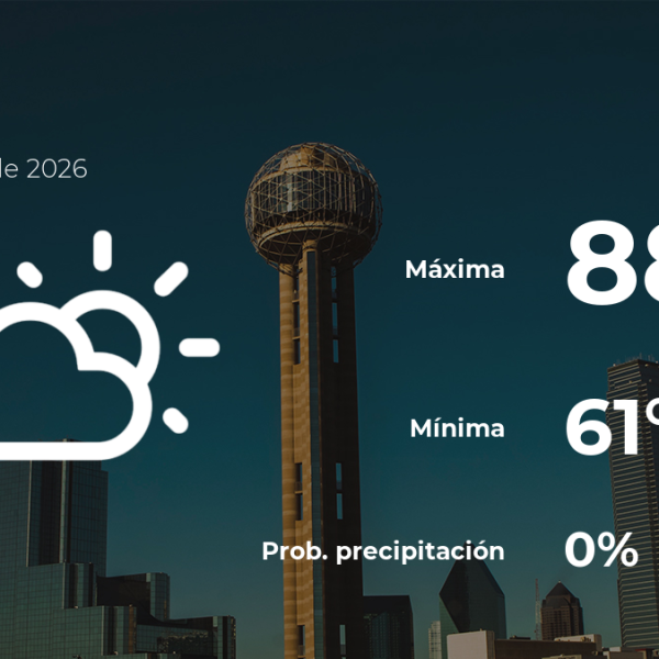 Clima en Austin: Temperaturas y Previsiones para Hoy y Mañana