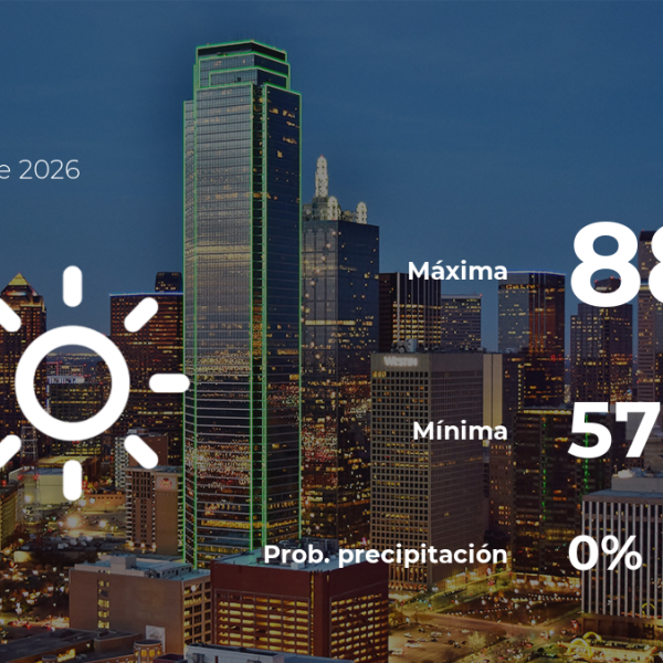 Clima en Austin: ¿Qué esperar del tiempo en los próximos días?