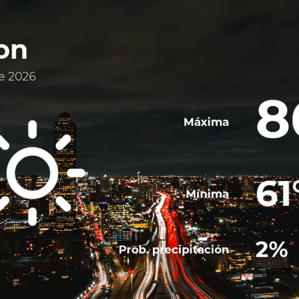 Clima en Houston: ¿Qué esperar para el 21 de octubre 2023?
