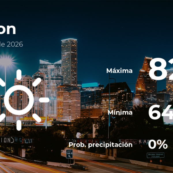 Clima en Houston: ¿Qué esperar para el 20 de octubre? Increíbles datos